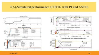 7(A)-Simulated performance of DFIG with PI and ANFIS
64
31 May 2018
 