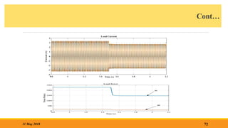 Cont…
72
31 May 2018
 