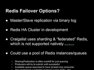 Redis Failover Options?
● Master/Slave replication via binary log
● Redis HA Cluster in development
● Craigslist uses sharding & “federated” Redis,
which is not supported natively (here & here)
● Could use a pool of Redis instances/queues
○ Sharing/Federation is often overkill for just queuing
○ Producers will try to submit until successful
○ Available queue assumed to have at least one consumer
 