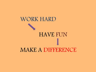 WORK HARD
HAVE FUN
MAKE A DIFFERENCE
 