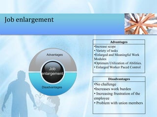 Work redesign and work schedule | PPTX
