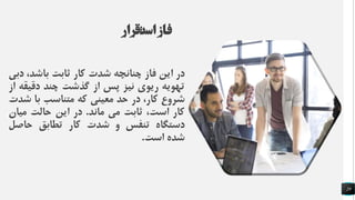 ‫استقرار‬‫فاز‬
‫در‬‫این‬‫فاز‬‫چنانچه‬‫شدت‬‫کار‬‫ثابت‬‫باشد‬،‫دبی‬
‫تهویه‬‫ریوی‬‫نیز‬‫پس‬‫از‬‫گذشت‬‫چند‬‫دقی‬‫قه‬‫از‬
‫شروع‬،‫کار‬‫در‬‫حد‬‫معینی‬‫که‬‫متناسب‬‫با‬‫ش‬‫دت‬
‫کار‬،‫است‬‫ثابت‬‫می‬‫ماند‬.‫در‬‫این‬‫حالت‬‫می‬‫ان‬
‫دستگاه‬‫تنفس‬‫و‬‫شدت‬‫کار‬‫تطابق‬‫حاص‬‫ل‬
‫شده‬‫است‬.
29
 