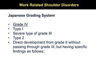Japanese Grading System
• Grade IV
• Type I
• Severe type of grade III
• Type 2
• Direct development from grade II without...