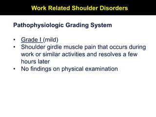 Pathophysiologic Grading System
• Grade I (mild)
• Shoulder girdle muscle pain that occurs during
work or similar activiti...
