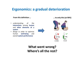 Ergonomics: a gradual deterioration
• understanding of the
interactions among human
and other elements of a
system
• design in order to optimize
human well-being and
overall system performance
From this definition … … to only this (at 90%)
What went wrong?
Where’s all the rest?
 