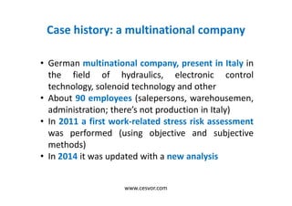 Case history: a multinational company
• German multinational company, present in Italy in
the field of hydraulics, electronic control
technology, solenoid technology and other
• About 90 employees (salepersons, warehousemen,
administration; there’s not production in Italy)
• In 2011 a first work-related stress risk assessment
was performed (using objective and subjective
methods)
• In 2014 it was updated with a new analysis
www.cesvor.com
 