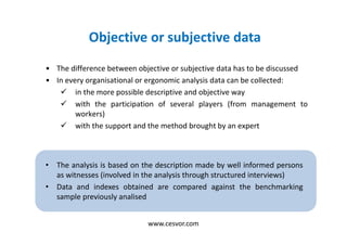Objective or subjective data
• The difference between objective or subjective data has to be discussed
• In every organisational or ergonomic analysis data can be collected:
in the more possible descriptive and objective way
with the participation of several players (from management to
workers)
with the support and the method brought by an expert
• The analysis is based on the description made by well informed persons
as witnesses (involved in the analysis through structured interviews)
• Data and indexes obtained are compared against the benchmarking
sample previously analised
www.cesvor.com
 