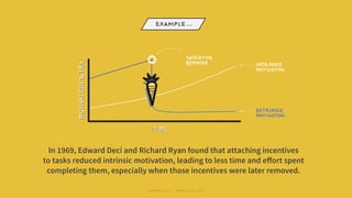 In 1969, Edward Deci and Richard Ryan found that attaching incentives
to tasks reduced intrinsic motivation, leading to less time and eﬀort spent
completing them, especially when those incentives were later removed.
#WORKRULES | WORKRULES.NET
 