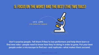 Don’t surprise people. Tell them if they’re low performers and help them learn or
find new roles—people need to know how they’re doing in order to grow. Put your best
people under a microscope to find out—and replicate—what makes them succeed.
#WORKRULES | WORKRULES.NET
 