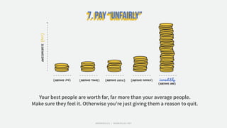 Your best people are worth far, far more than your average people.
Make sure they feel it. Otherwise you’re just giving them a reason to quit.
#WORKRULES | WORKRULES.NET
 