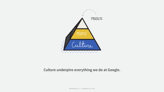 Culture underpins everything we do at Google.
#WORKRULES | WORKRULES.NET
 