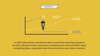 In 1969, Edward Deci and Richard Ryan found that attaching incentives
to tasks reduced intrinsic motivation, leading to le...