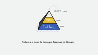 Cultura é a base de tudo que fazemos no Google.
#WORKRULES | WORKRULES.NET
Cultura
Pessoas
Projetos
 