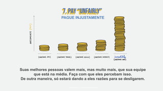 Suas melhores pessoas valem mais, mas muito mais, que sua equipe
que está na média. Faça com que eles percebam isso.
De outra maneira, só estará dando a eles razões para se desligarem.
#WORKRULES | WORKRULES.NET
PAGUE INJUSTAMENTE
 