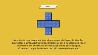 Na maioria das vezes, nudges são surpreendentemente simples.
Entre 2007 e 2008, Atul Gawande implantou em 8 hospitais ao redor
do mundo um checklist a ser utilizado antes das cirurgias.
O número de pacientes mortos caiu quase pela metade.
#WORKRULES | WORKRULES.NET
Exemplo
 