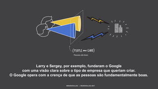 Larry e Sergey, por exemplo, fundaram o Google
com uma visão clara sobre o tipo de empresa que queriam criar.
O Google opera com a crença de que as pessoas são fundamentalmente boas.
#WORKRULES | WORKRULES.NET
Pessoas são boas
 