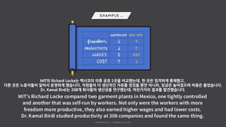 MIT의 Richard Locke는 멕시코의 의류 공장 2곳을 비교했는데, 한 곳은 엄격하게 통제했고,
다른 곳은 노동자들이 알아서 운영하게 했습니다. 직원들이 더 생산적인 자유를 얻었을 뿐만 아니라, 임금은 높아졌으며 비용은 줄었습니다.
Dr. Kamal Birdi는 308개 회사들의 생산성을 연구했는데, 마찬가지의 결과를 발견했습니다.
 