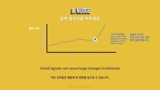 슬쩍 옆구리를 찌르세요
작은 신호들은 행동에 큰 변화를 일으킬 수 있습니다.
팀의 사기
팀원인 수지가
가장 조금 아주 작은
좋은 일을 했습니다.
 