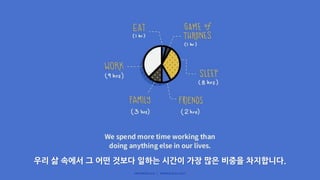 우리 삶 속에서 그 어떤 것보다 일하는 시간이 가장 많은 비중을 차지합니다.
 