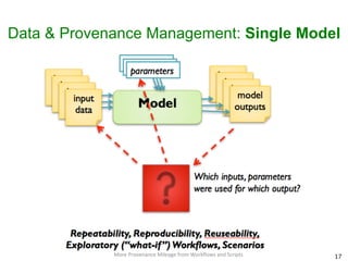 Data & Provenance Management: Single Model
17
More	
  Provenance	
  Mileage	
  from	
  Workﬂows	
  and	
  Scripts	
  
 