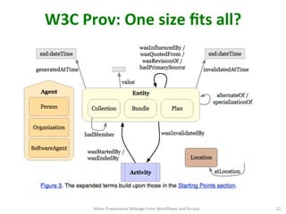 W3C	
  Prov:	
  One	
  size	
  ﬁts	
  all?	
  
More	
  Provenance	
  Mileage	
  from	
  Workﬂows	
  and	
  Scripts	
   22	
  
 