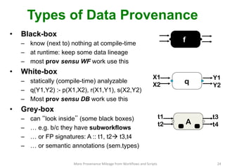 Types of Data Provenance
•  Black-box
–  know (next to) nothing at compile-time
–  at runtime: keep some data lineage
–  most prov sensu WF work use this
•  White-box
–  statically (compile-time) analyzable
–  q(Y1,Y2) :- p(X1,X2), r(X1,Y1), s(X2,Y2)
–  Most prov sensu DB work use this
•  Grey-box
–  can “look inside” (some black boxes)
–  … e.g. b/c they have subworkflows
–  … or FP signatures: A :: t1, t2à t3,t4
–  … or semantic annotations (sem.types)
f
A
q
t1
t2
t3
t4
X1
X2
Y1
Y2
More	
  Provenance	
  Mileage	
  from	
  Workﬂows	
  and	
  Scripts	
   24	
  
 