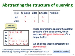 AbstracQng	
  the	
  structure	
  of	
  querying	
  
More	
  Provenance	
  Mileage	
  from	
  Workﬂows	
  and	
  Scripts	
   28	
  
Source:	
  Val	
  Tannen	
  
In	
  database	
  provenance,	
  tuples	
  are	
  either	
  combined	
  
conjunc1vely	
  (*)	
  or	
  disjunc1vely	
  (+)	
  è	
  That’s	
  the	
  core	
  model!	
  
 