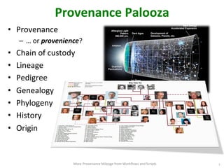 Provenance	
  Palooza	
  	
  
•  Provenance	
  	
  
–  …	
  or	
  provenience?	
  
•  Chain	
  of	
  custody	
  
•  Lineage	
  
•  Pedigree	
  
•  Genealogy	
  	
  
•  Phylogeny	
  	
  
•  History	
  
•  Origin	
  
More	
  Provenance	
  Mileage	
  from	
  Workﬂows	
  and	
  Scripts	
   3
 