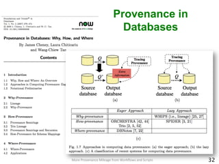 32
More	
  Provenance	
  Mileage	
  from	
  Workﬂows	
  and	
  Scripts	
  
Provenance in
Databases
 