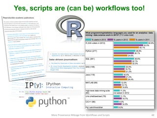 Yes, scripts are (can be) workflows too!
Interactive Visualization
More	
  Provenance	
  Mileage	
  from	
  Workﬂows	
  and	
  Scripts	
   44	
  
 