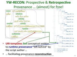run/  
├──  raw  
│      └──  q55  
│              ├──  DRT240  
│              │      ├──  e10000  
│              │      │      ├──  image_001.raw  
...          ...  ...  ...  
│              │      │      └──  image_037.raw  
│              │      └──  e11000  
│              │              ├──  image_001.raw  
...          ...          ...  
│              │              └──  image_037.raw  
│              └──  DRT322  
│                      ├──  e10000  
│                      │      ├──  image_001.raw  
...                  ...  ...  
│                      │      └──  image_030.raw  
│                      └──  e11000  
│                              ├──  image_001.raw  
...                          ...  
│                              └──  image_030.raw  
├──  data  
│      ├──  DRT240  
│      │      ├──  DRT240_10000eV_001.img  
...  ...  ...  
│      │      └──  DRT240_11000eV_037.img  
│      └──  DRT322  
│              ├──  DRT322_10000eV_001.img  
...          ...  
│              └──  DRT322_11000eV_030.img  
│  
├──  collected_images.csv  
├──  rejected_samples.txt  
└──  run_log.txt  
  
YW-­‐RECON:	
  ProspecCve	
  &	
  RetrospecQve	
  
Provenance	
  …	
  (almost)	
  for	
  free!	
  	
  
More	
  Provenance	
  Mileage	
  from	
  Workﬂows	
  and	
  Scripts	
   63	
  
cassette_id
sample_score_cutoff
sample_spreadsheet
ﬁle:cassette_{cassette_id}_spreadsheet.csv
calibration_image
ﬁle:calibration.img
initialize_run
run_log
ﬁle:run/run_log.txt
load_screening_results
sample_namesample_quality
calculate_strategy
rejected_sample accepted_sample num_images energies
log_rejected_sample
rejection_log
ﬁle:/run/rejected_samples.txt
collect_data_set
sample_id energy frame_number
raw_image
ﬁle:run/raw/{cassette_id}/{sample_id}/e{energy}/image_{frame_number}.raw
transform_images
corrected_image
ﬁle:data/{sample_id}/{sample_id}_{energy}eV_{frame_number}.img
total_intensitypixel_count corrected_image_path
log_average_image_intensity
collection_log
ﬁle:run/collected_images.csv
•  URI-­‐templates	
  link	
  conceptual	
  enCCes	
  
to	
  runQme	
  provenance	
  “le|	
  behind”	
  by	
  
the	
  script	
  author	
  …	
  	
  
•  …	
  facilitaCng	
  provenance	
  reconstrucQon	
  
 