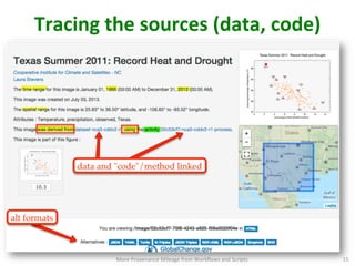 Tracing	
  the	
  sources	
  (data,	
  code)	
  	
  
More	
  Provenance	
  Mileage	
  from	
  Workﬂows	
  and	
  Scripts	
...
