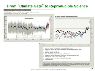 From “Climate Gate” to Reproducible Science
16
More	
  Provenance	
  Mileage	
  from	
  Workﬂows	
  and	
  Scripts	
  
 