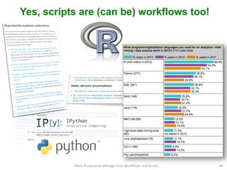 Yes, scripts are (can be) workflows too!
Interactive Visualization
More	
  Provenance	
  Mileage	
  from	
  Workﬂows	
  an...