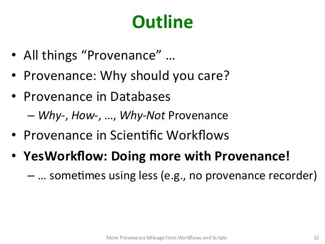 works 2015 provenance mileage