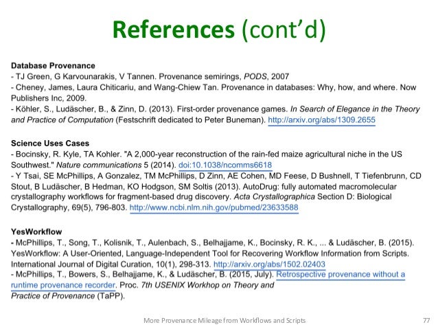 works 2015 provenance mileage
