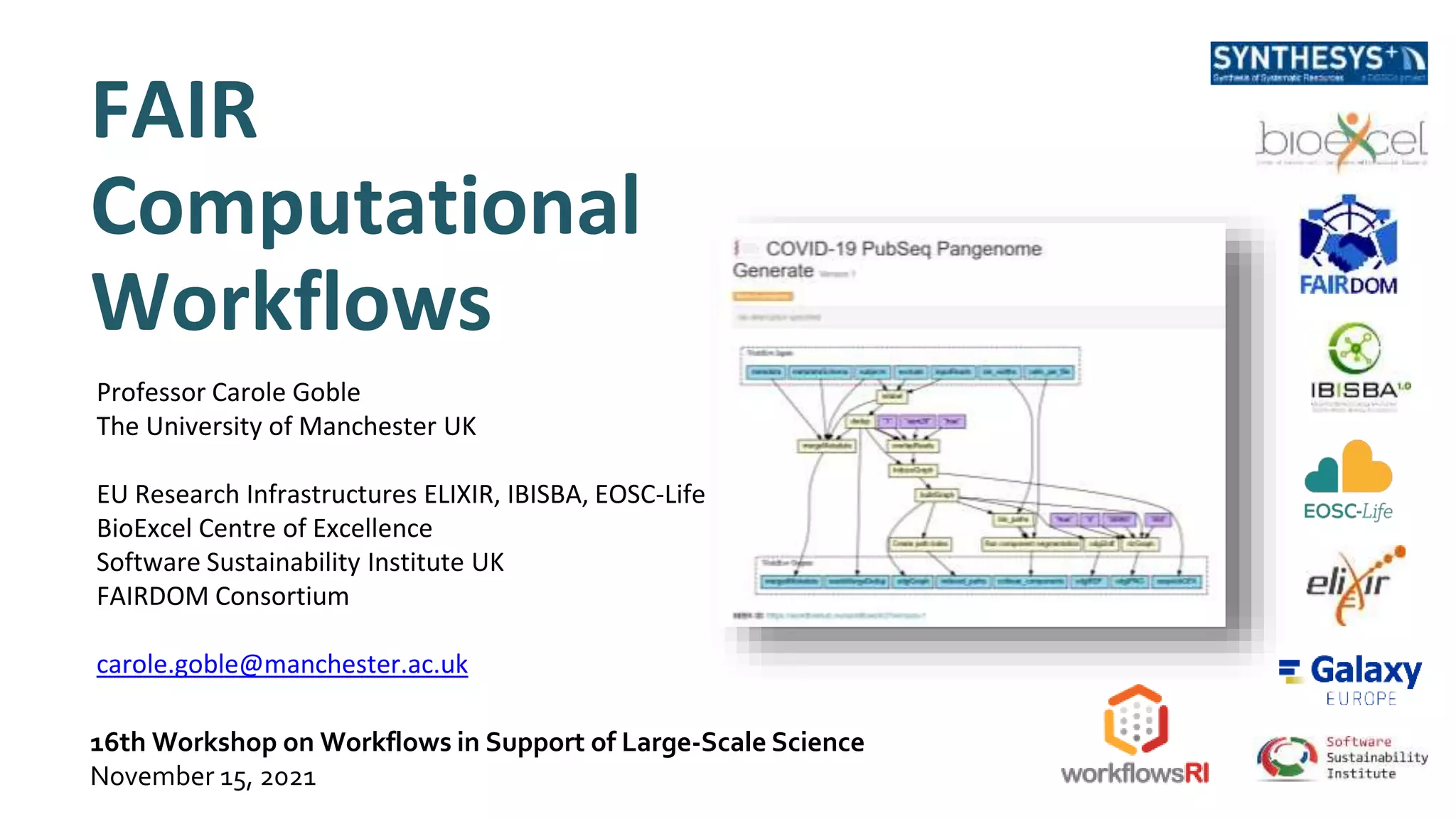 FAIR
Computational
Workflows
Professor Carole Goble
The University of Manchester UK
EU Research Infrastructures ELIXIR, IBISBA, EOSC-Life
BioExcel Centre of Excellence
Software Sustainability Institute UK
FAIRDOM Consortium
carole.goble@manchester.ac.uk
16th Workshop on Workflows in Support of Large-Scale Science
November 15, 2021
 
