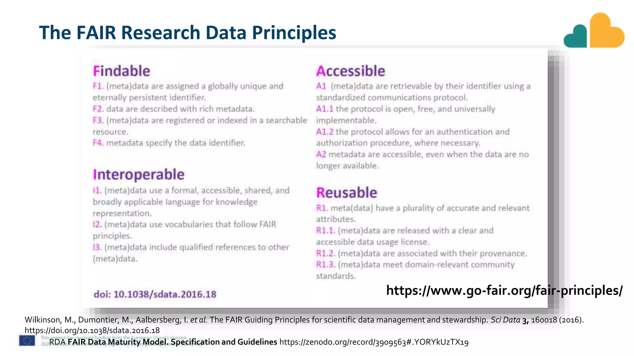The FAIR Research Data Principles
RDA FAIR Data Maturity Model. Specification and Guidelines https://zenodo.org/record/3909563#.YORYkUzTX19
https://www.go-fair.org/fair-principles/
Wilkinson, M., Dumontier, M., Aalbersberg, I. et al. The FAIR Guiding Principles for scientific data management and stewardship. Sci Data 3, 160018 (2016).
https://doi.org/10.1038/sdata.2016.18
 