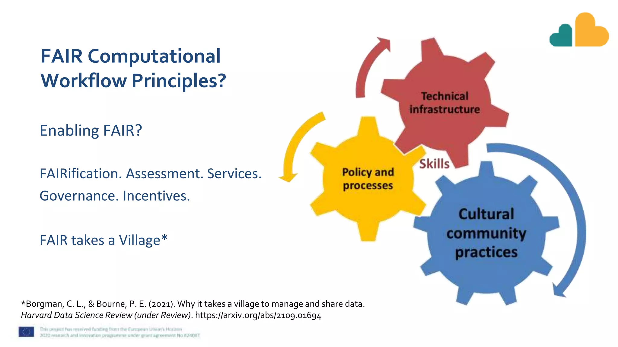 Enabling FAIR?
FAIRification. Assessment. Services.
Governance. Incentives.
FAIR takes a Village*
*Borgman, C. L., & Bourne, P. E. (2021). Why it takes a village to manage and share data.
Harvard Data Science Review (under Review). https://arxiv.org/abs/2109.01694
FAIR Computational
Workflow Principles?
 