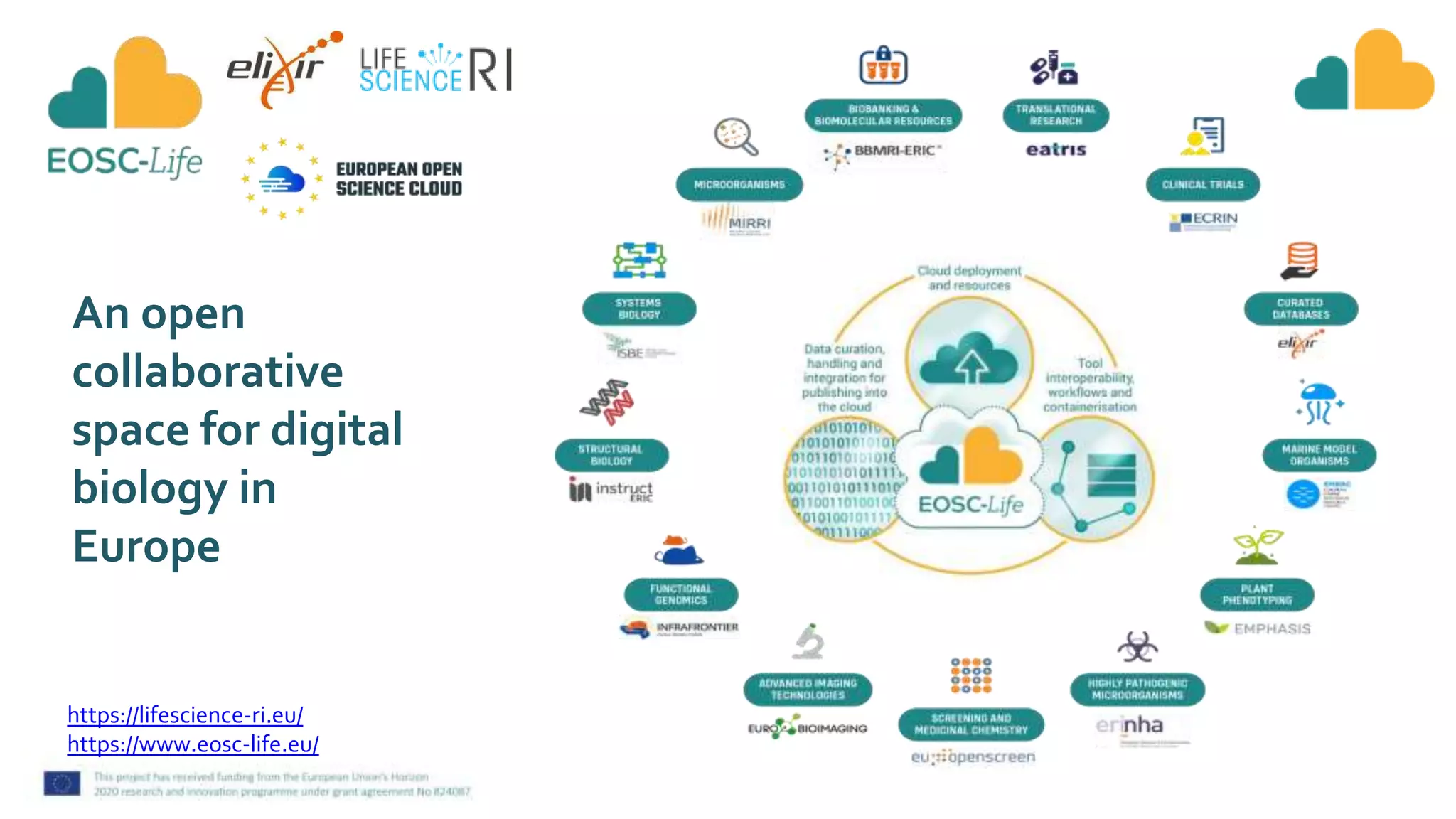 An open
collaborative
space for digital
biology in
Europe
https://lifescience-ri.eu/
https://www.eosc-life.eu/
 