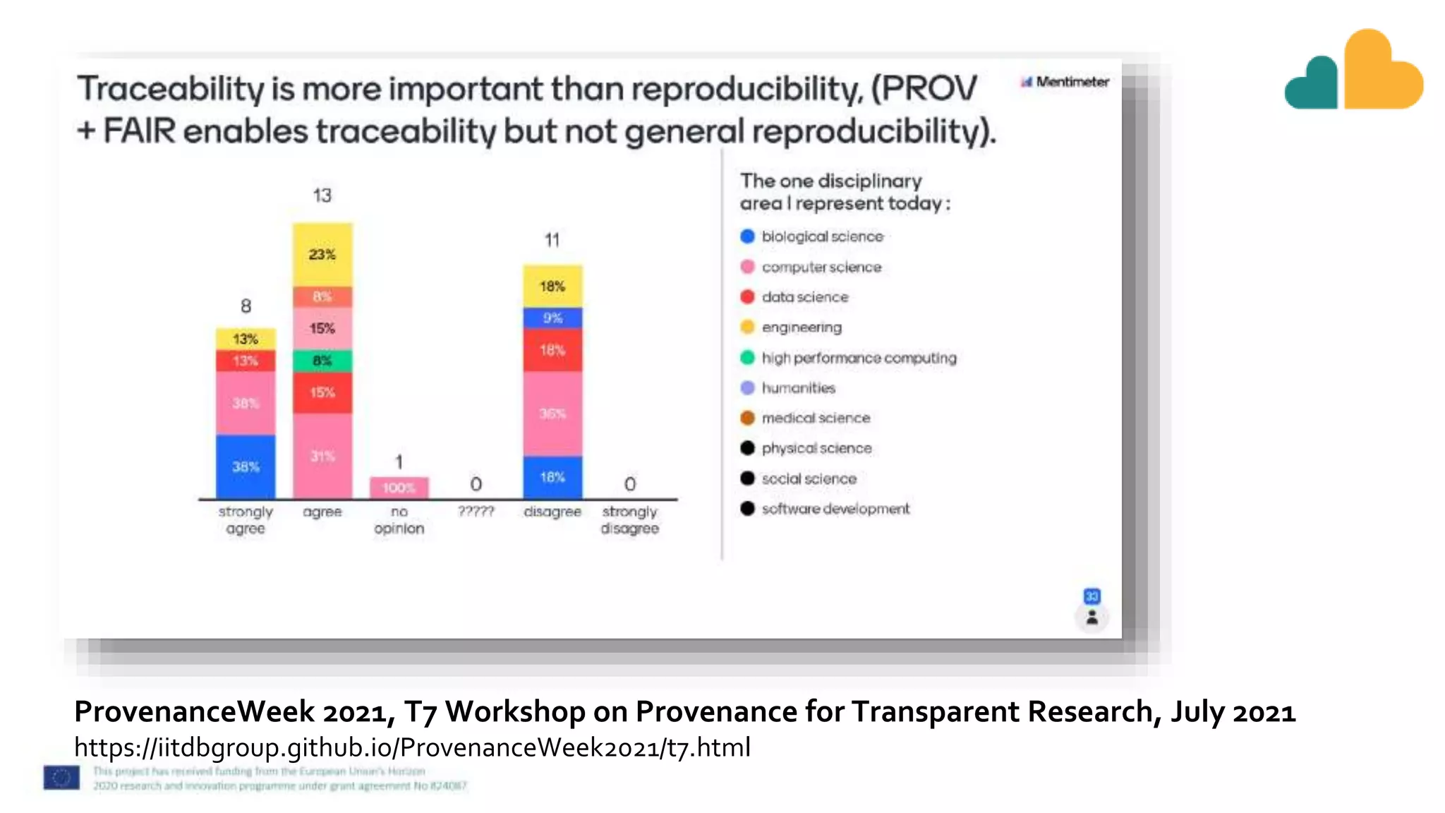 ProvenanceWeek 2021, T7 Workshop on Provenance for Transparent Research, July 2021
https://iitdbgroup.github.io/ProvenanceWeek2021/t7.html
 