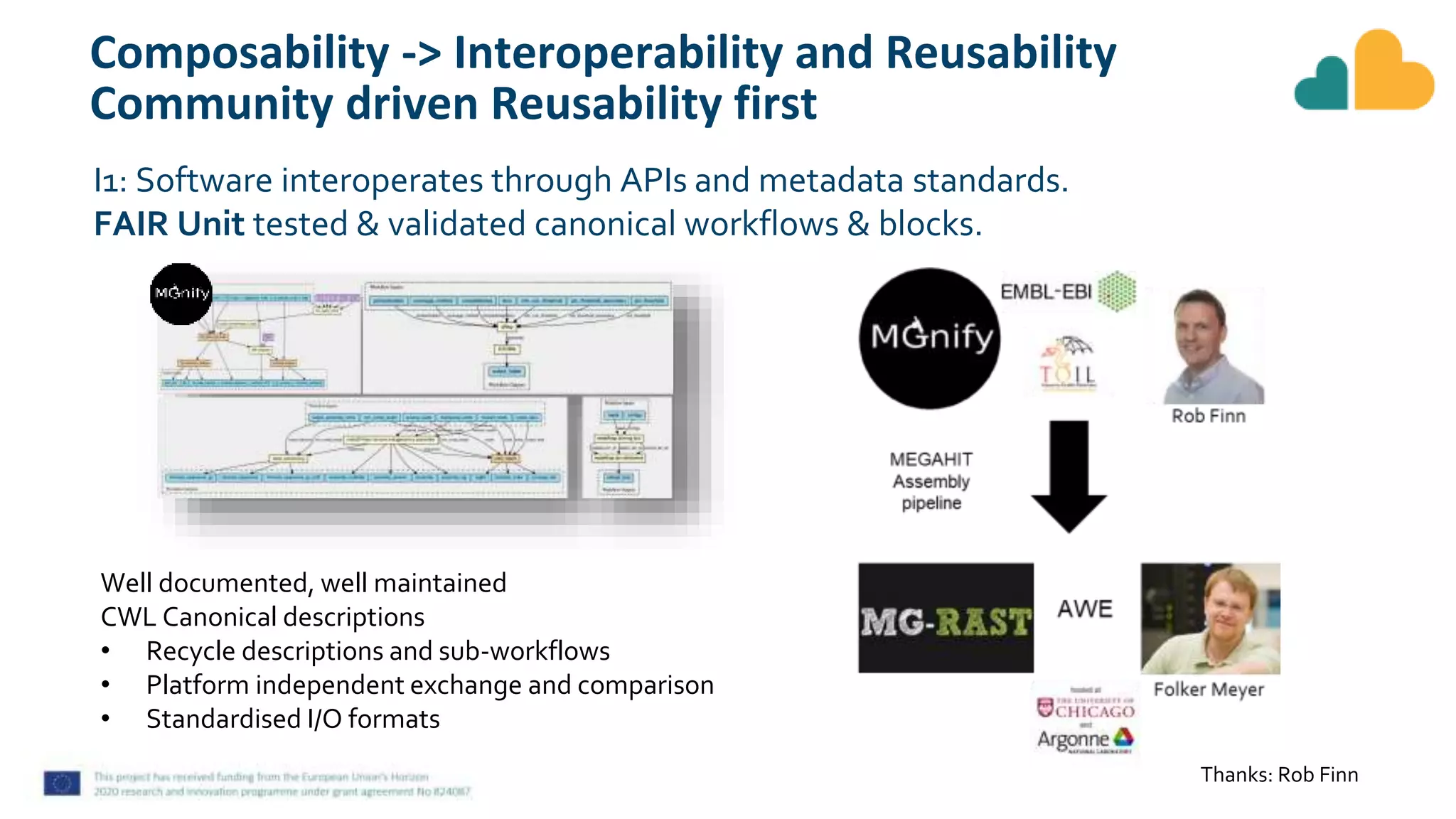 Composability -> Interoperability and Reusability
Community driven Reusability first
I1: Software interoperates through APIs and metadata standards.
FAIR Unit tested & validated canonical workflows & blocks.
Well documented, well maintained
CWL Canonical descriptions
• Recycle descriptions and sub-workflows
• Platform independent exchange and comparison
• Standardised I/O formats
Thanks: Rob Finn
 
