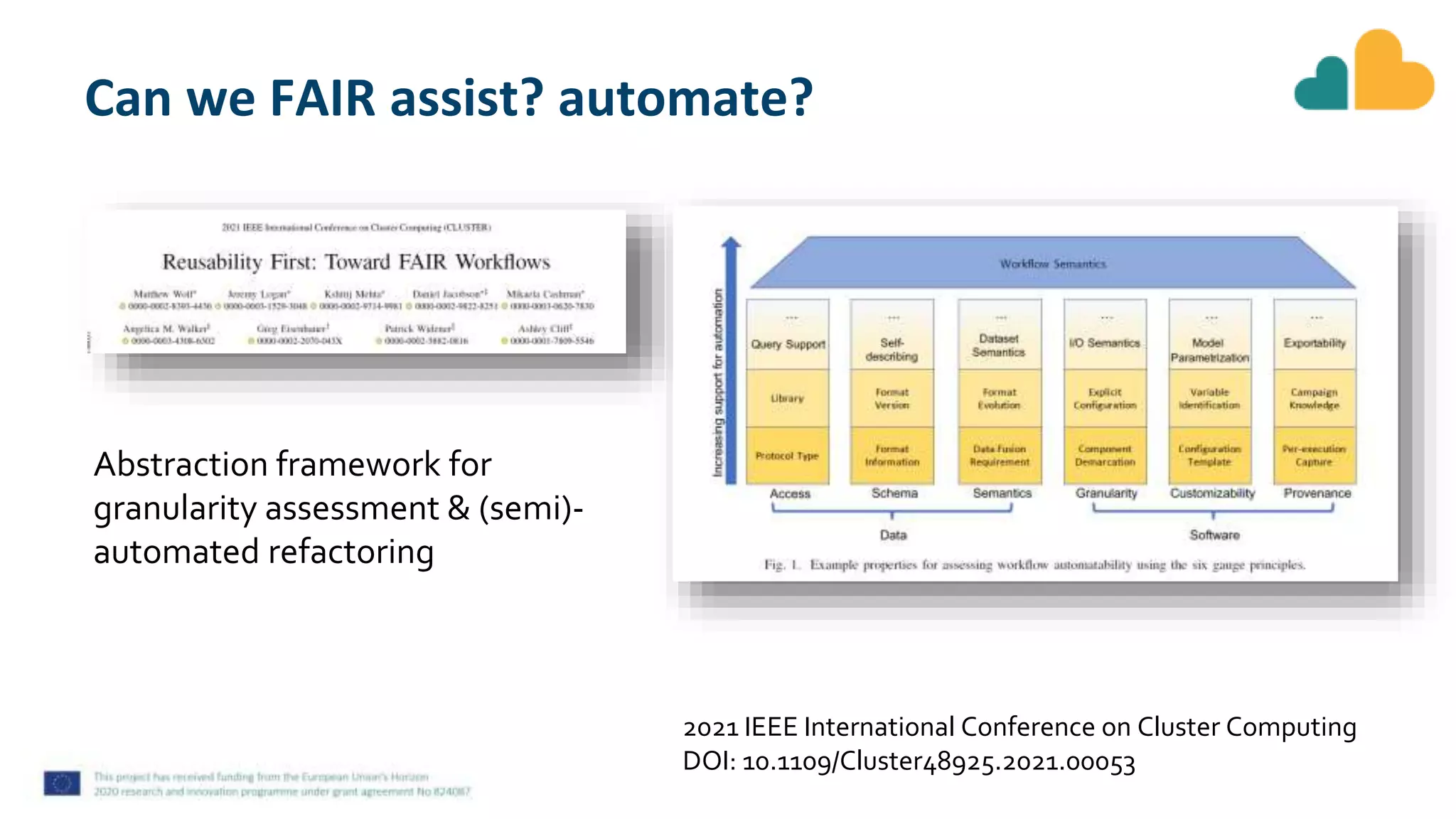Can we FAIR assist? automate?
Abstraction framework for
granularity assessment & (semi)-
automated refactoring
2021 IEEE International Conference on Cluster Computing
DOI: 10.1109/Cluster48925.2021.00053
 