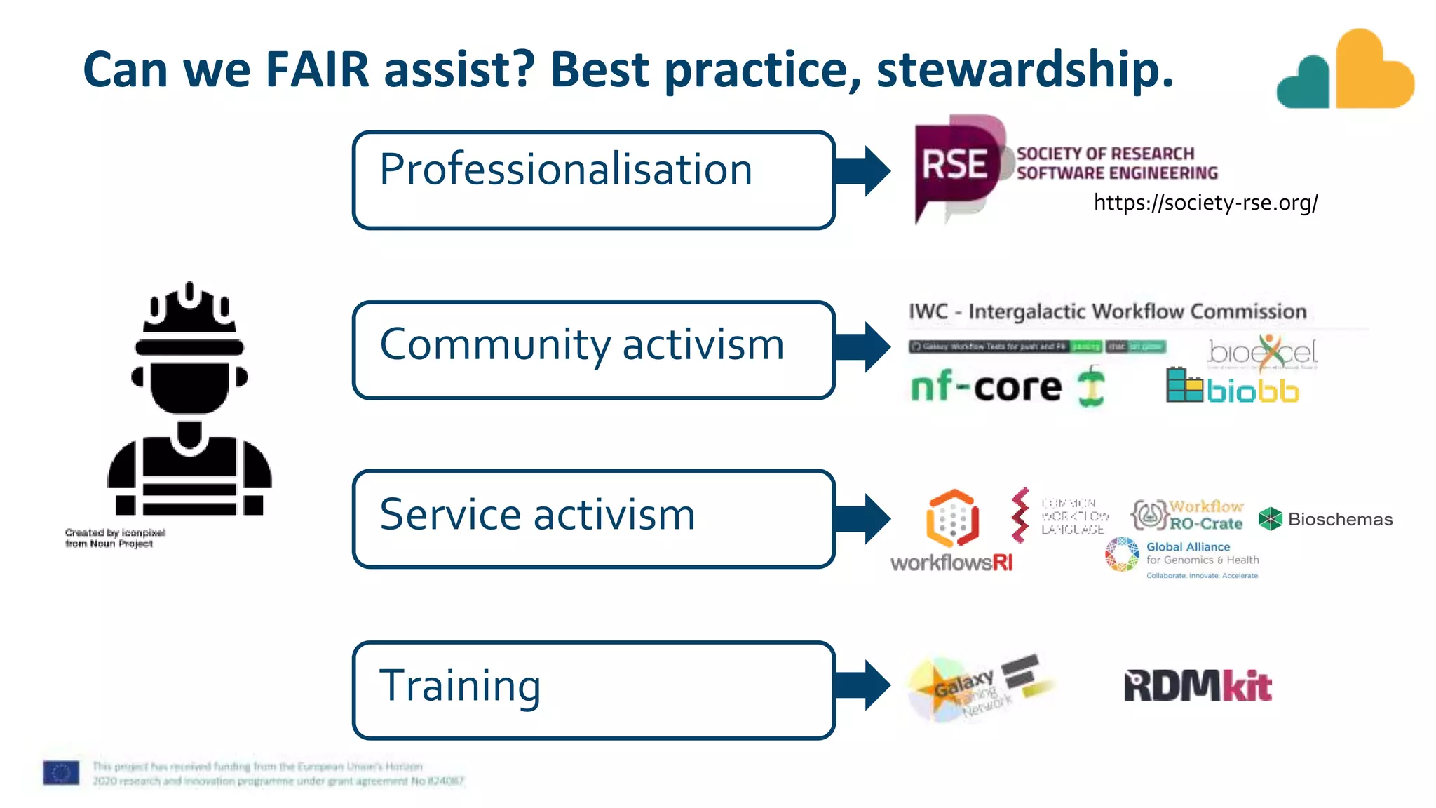Professionalisation
Community activism
Service activism
Can we FAIR assist? Best practice, stewardship.
Training
https://society-rse.org/
 