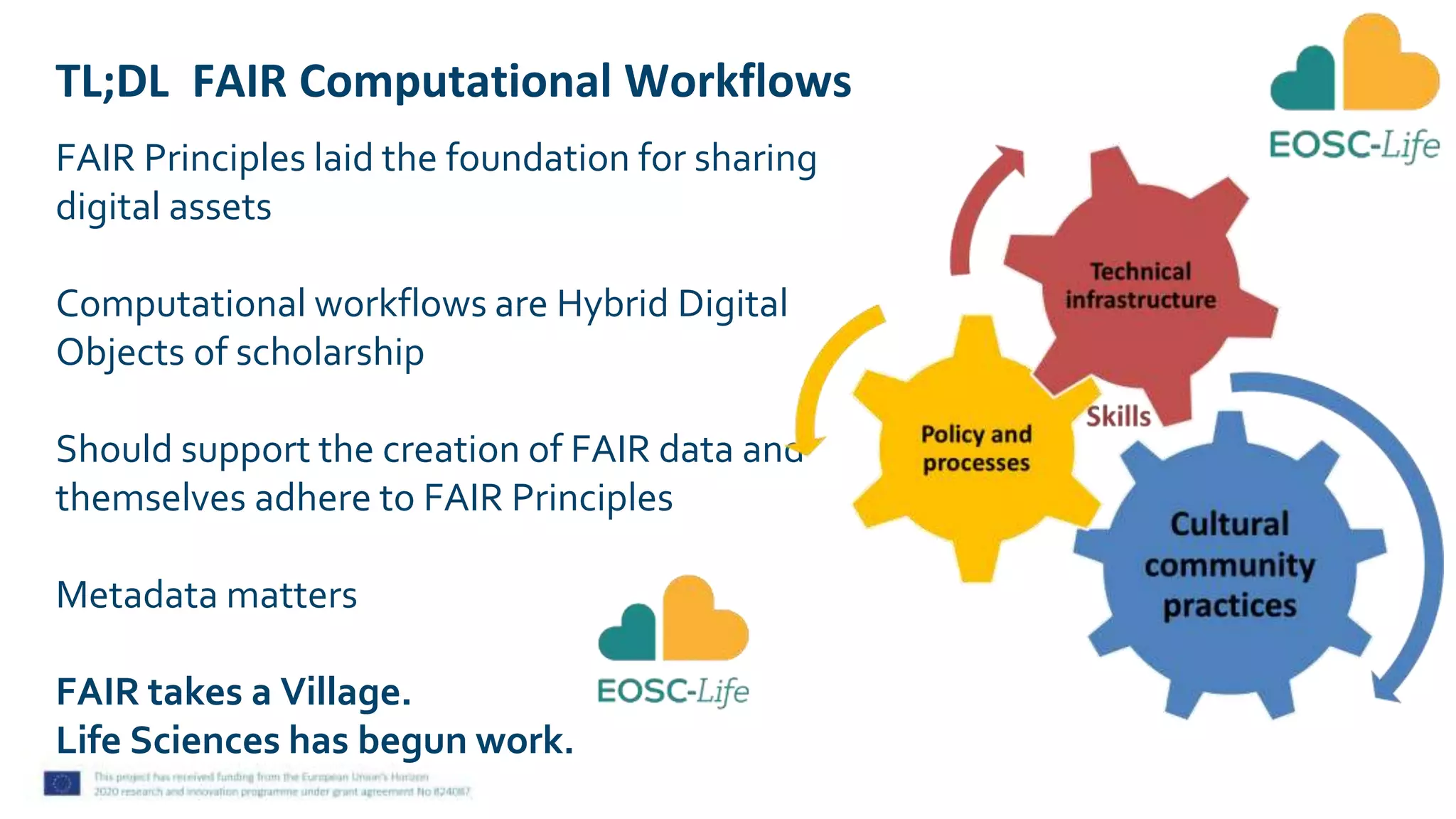 TL;DL FAIR Computational Workflows
FAIR Principles laid the foundation for sharing
digital assets
Computational workflows are Hybrid Digital
Objects of scholarship
Should support the creation of FAIR data and
themselves adhere to FAIR Principles
Metadata matters
FAIR takes a Village.
Life Sciences has begun work.
 