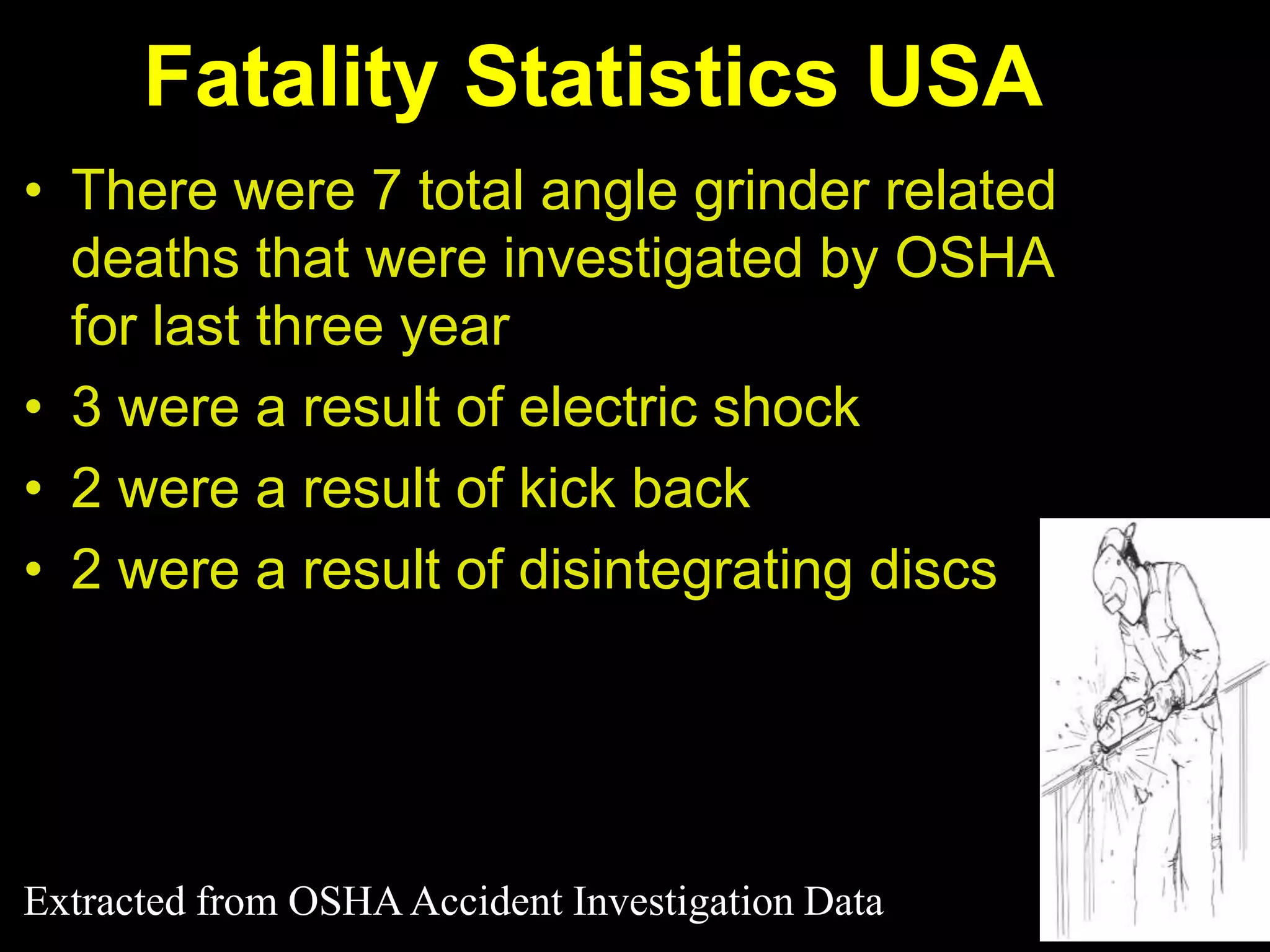 Fatality Statistics USA
• There were 7 total angle grinder related
  deaths that were investigated by OSHA
  for last three year
• 3 were a result of electric shock
• 2 were a result of kick back
• 2 were a result of disintegrating discs




Extracted from OSHA Accident Investigation Data
 