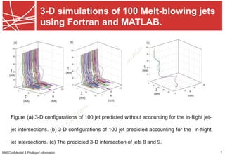 My research work on fiber reinforced polymer composite.pptx