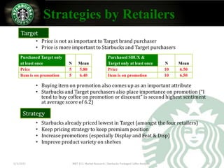 Strategies by Retailers
   Target
   Target:
           • Price is not as important to Target brand purchaser
           • Price is more important to Starbucks and Target purchasers
    Purchased Target only                                  Purchased SBUX &
    at least once           N       Mean                   Target only at least once            N    Mean
    Price                   5       5.80                   Price                                10   6.50
    Item is on promotion    5       6.40                   Item is on promotion                 10   6.50

           • Buying item on promotion also comes up as an important attribute
           • Starbucks and Target purchasers also place importance on promotion (“I
             tend to buy coffee on promotion or discount” is second highest sentiment
             at average score of 6.2)

     Strategy
     :
           •   Starbucks already priced lowest in Target (amongst the four retailers)
           •   Keep pricing strategy to keep premium position
           •   Increase promotions (especially Display and Feat & Disp)
           •   Improve product variety on shelves


2/3/2013                        MKT 412: Market Research | Starbucks Packaged Coffee Analysis               11
 