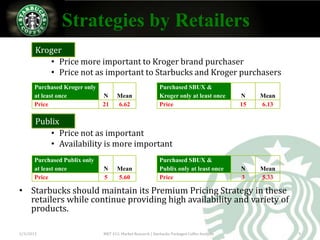 Strategies by Retailers
       Kroger:
       Kroger
            • Price more important to Kroger brand purchaser
            • Price not as important to Starbucks and Kroger purchasers
       Purchased Kroger only                                 Purchased SBUX &
       at least once           N      Mean                   Kroger only at least once         N    Mean
       Price                   21     6.62                   Price                             15   6.13

       Pub
       Publix
            • Price not as important
            • Availability is more important
       Purchased Publix only                                 Purchased SBUX &
       at least once           N      Mean                   Publix only at least once         N    Mean
       Price                   5      5.60                   Price                             3    5.33

• Starbucks should maintain its Premium Pricing Strategy in these
  retailers while continue providing high availability and variety of
  products.

2/3/2013                       MKT 412: Market Research | Starbucks Packaged Coffee Analysis               9
 