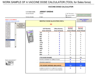 WORK SAMPLE OF A VACCINE DOSE CALCULATOR (TOOL for Sales force)
 